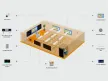 Smart Classroom