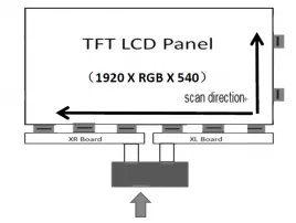 SG4393S01-1 2K Open Cell