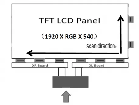 SG4393S01-1 2K Open Cell