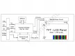 LC550EQQ-SMA4  4K LCD Panel