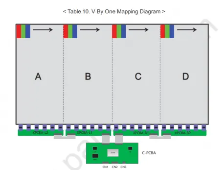 HV650SUB-F9D 8K LCD Panel