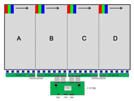 HV750SUB-N90 8K LCD Panel