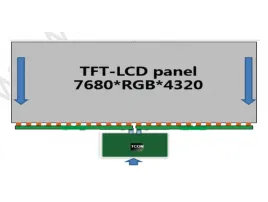 ST5461E01-2 8K LCD Panel