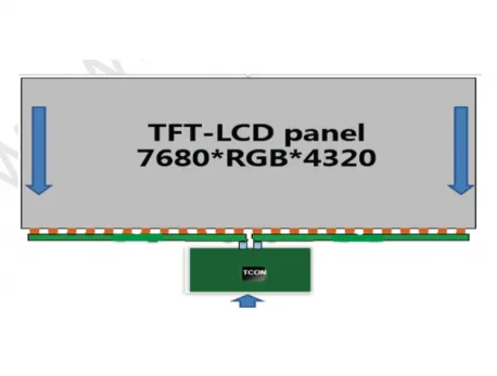ST5461E01-2 8K LCD Panel