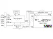 LD490EGY-SKM6 4K Open Cell