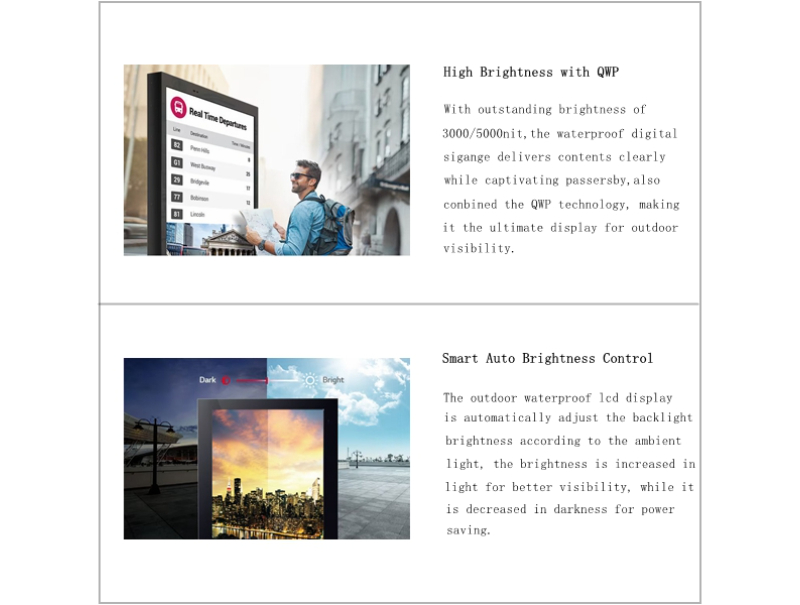 Outdoor Waterproof IP65 All-in-one Display 32"~75“