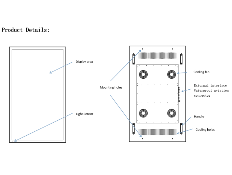 Outdoor Waterproof IP65 All-in-one Display 32"~75“